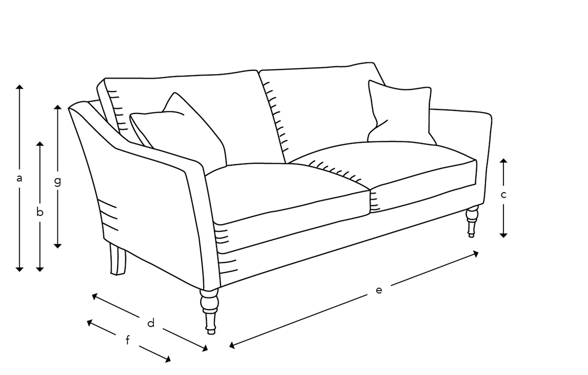 Sofas & Stuff